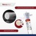Renasenz Hollow Fiber Dialyzer ECO (Low Flux) R18 
